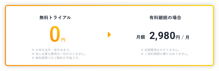 Magnetは月額一律料金